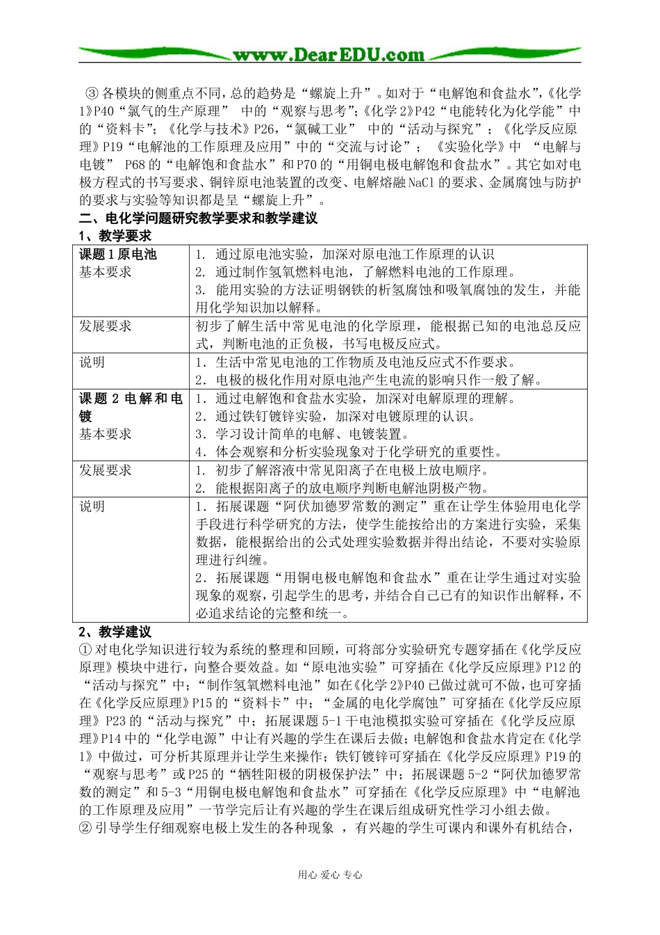 苏教版实验化学专题5 电化学问题研究_第2页