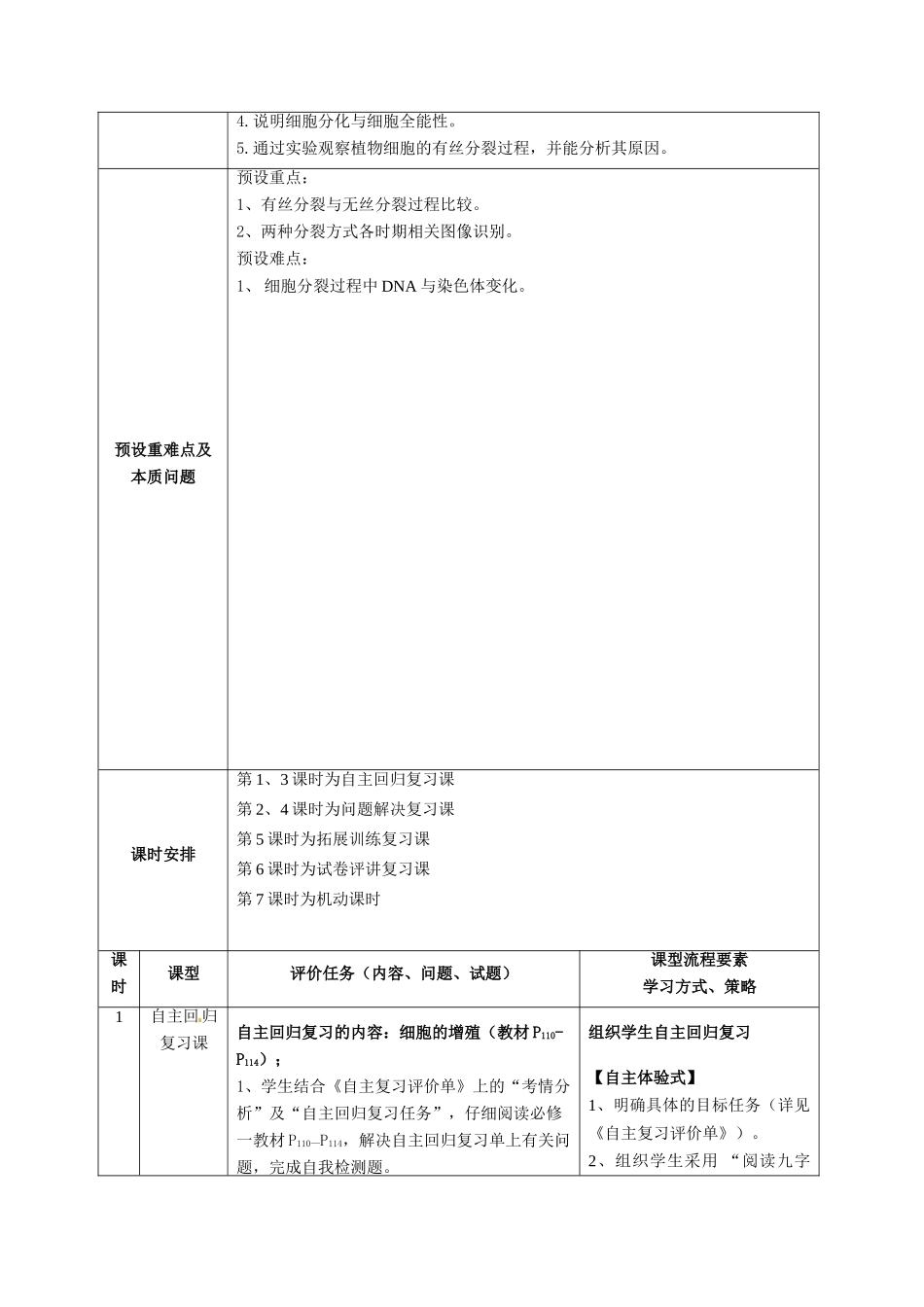 重庆市开县中学2014高三生物一轮复习 4.1 模块课程纲要_第2页