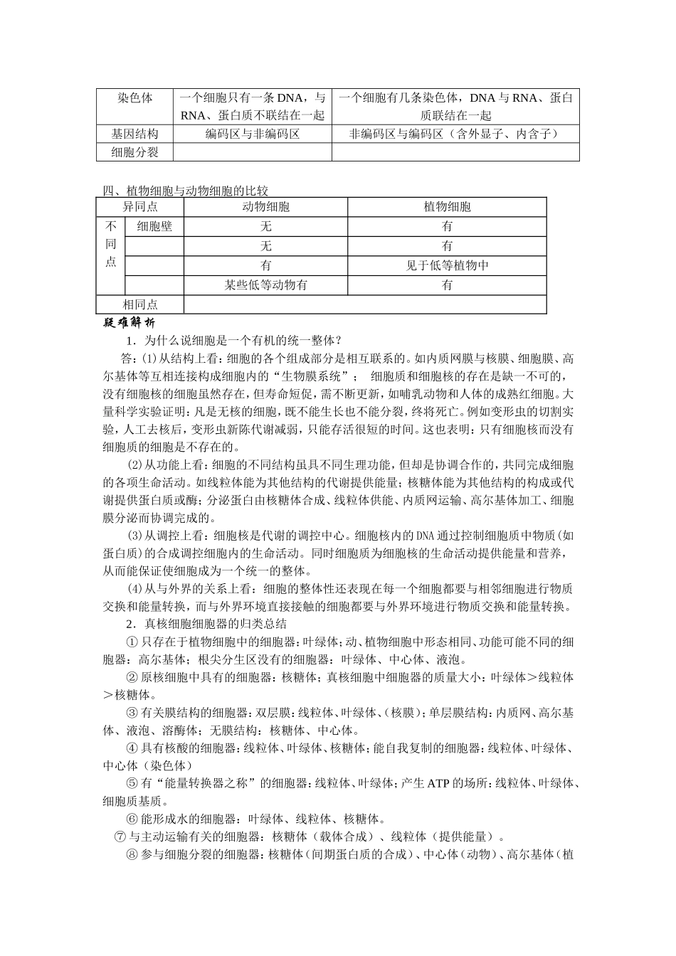细胞质和细胞核_第3页