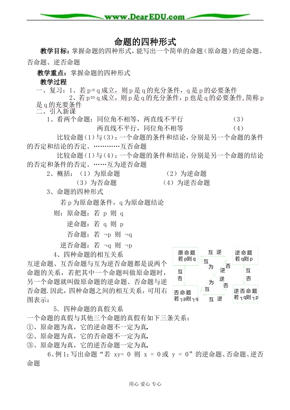 苏教版选修1-1高中数学命题的四种形式教案_第1页