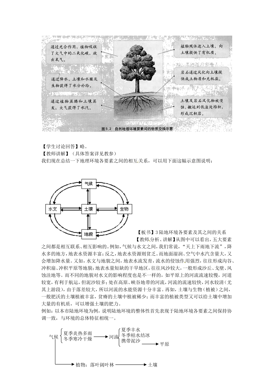 辽宁省抚顺县高级中学2014高中地理 5.1 自然地理环境的整体性教案（1）新人教版必修1_第3页