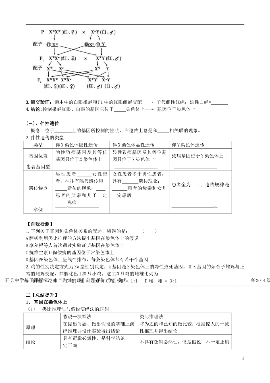 重庆市开县中学2014高三生物一轮复习 5.3 基因在染色体上、伴性遗传评价单_第2页