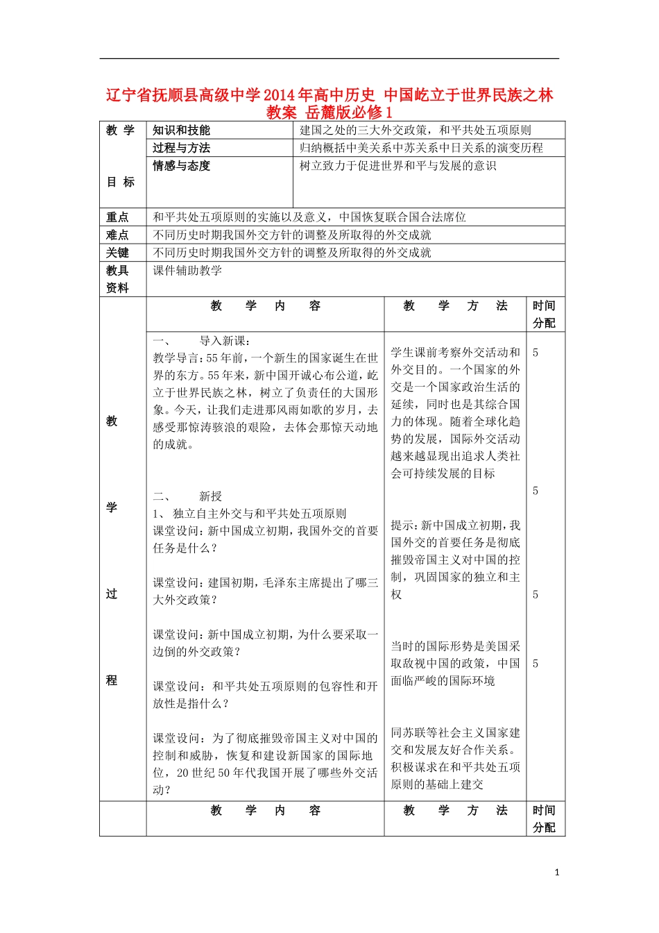 辽宁省抚顺县高级中学2014年高中历史 中国屹立于世界民族之林教案 岳麓版必修1_第1页