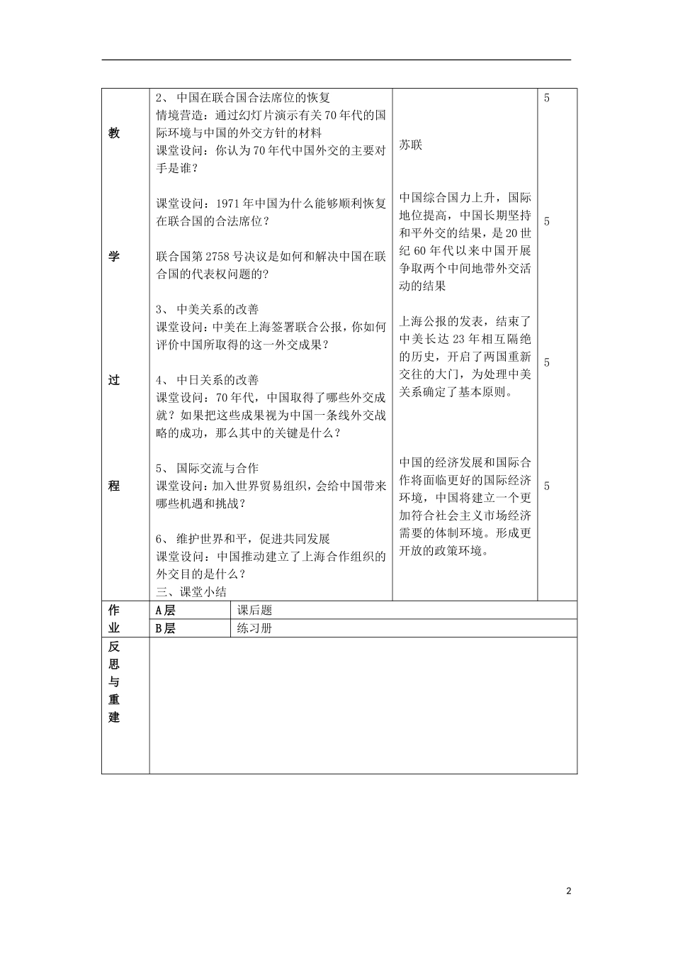 辽宁省抚顺县高级中学2014年高中历史 中国屹立于世界民族之林教案 岳麓版必修1_第2页
