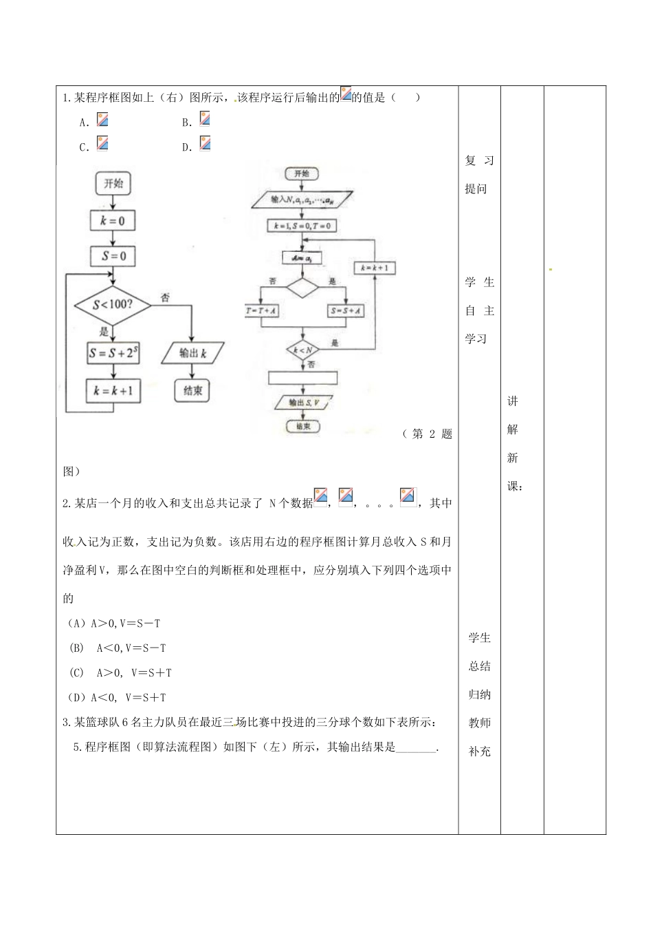 辽宁省大连市第四十二中学高三数学 知识点 程序框图（三）复习导学案 新人教A版_第2页