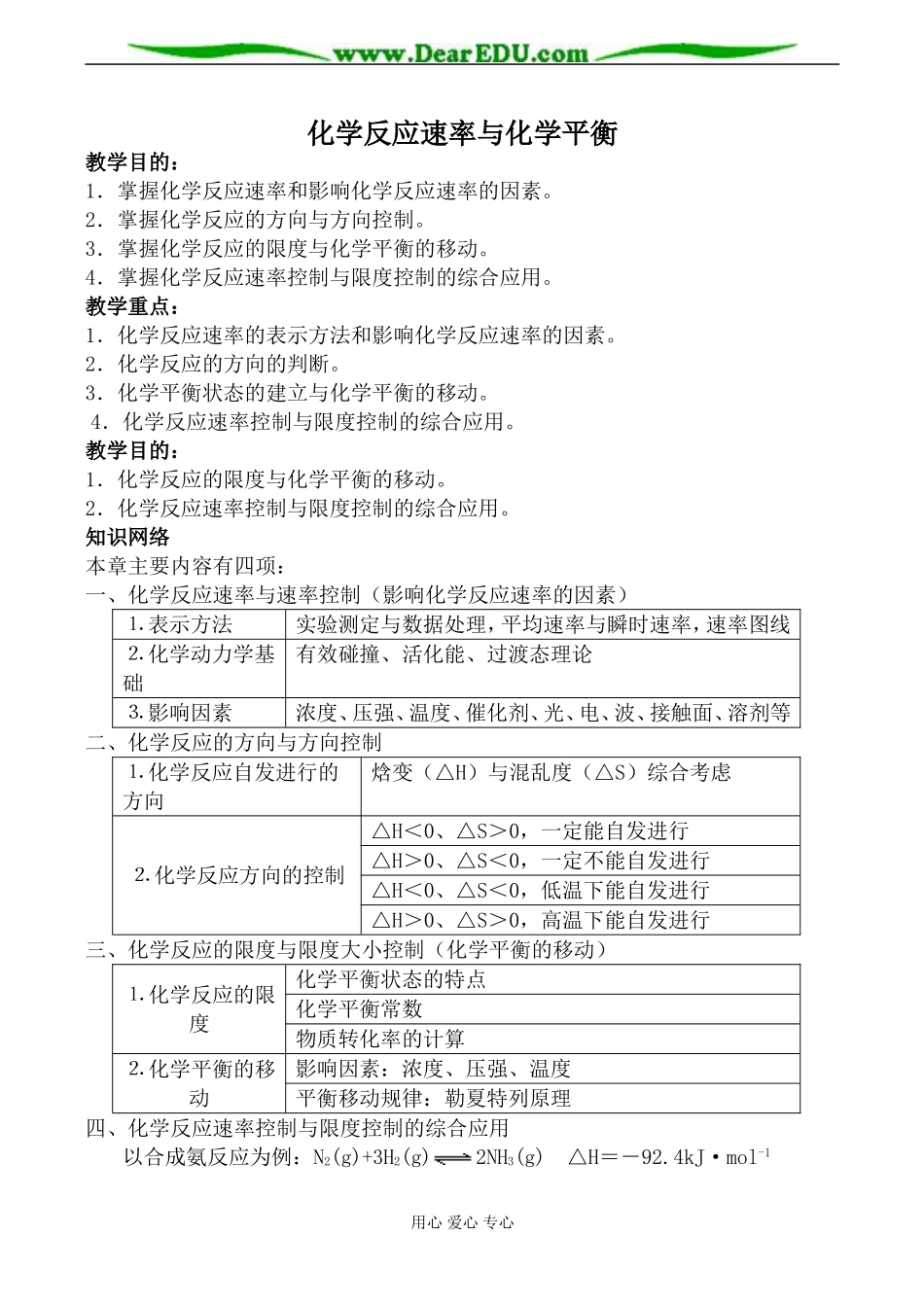 苏教版选修4高中化学化学反应速率与化学平衡4_第1页