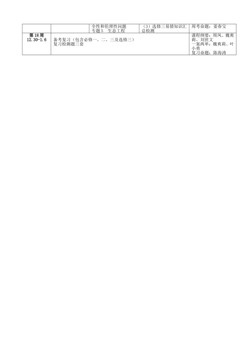重庆市开县中学2014高三生物一轮复习 包含必修一、二、三及选修三内容教学案_第3页