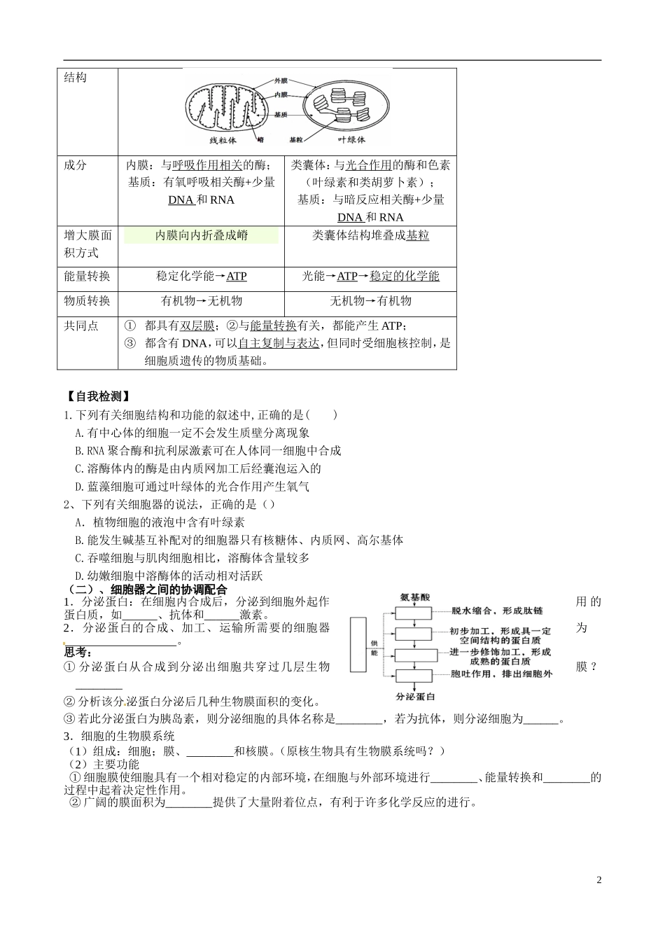 重庆市开县中学2014高三生物一轮复习 第二单元二课时 细胞核细胞器评价单_第2页