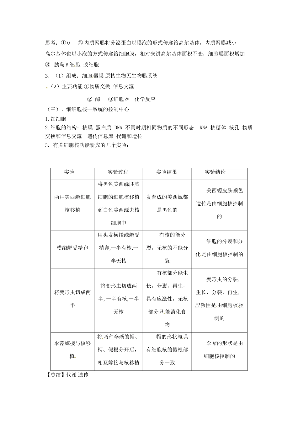 重庆市开县中学2014高三生物一轮复习 第二单元二课时 细胞器 细胞核评价单_第2页