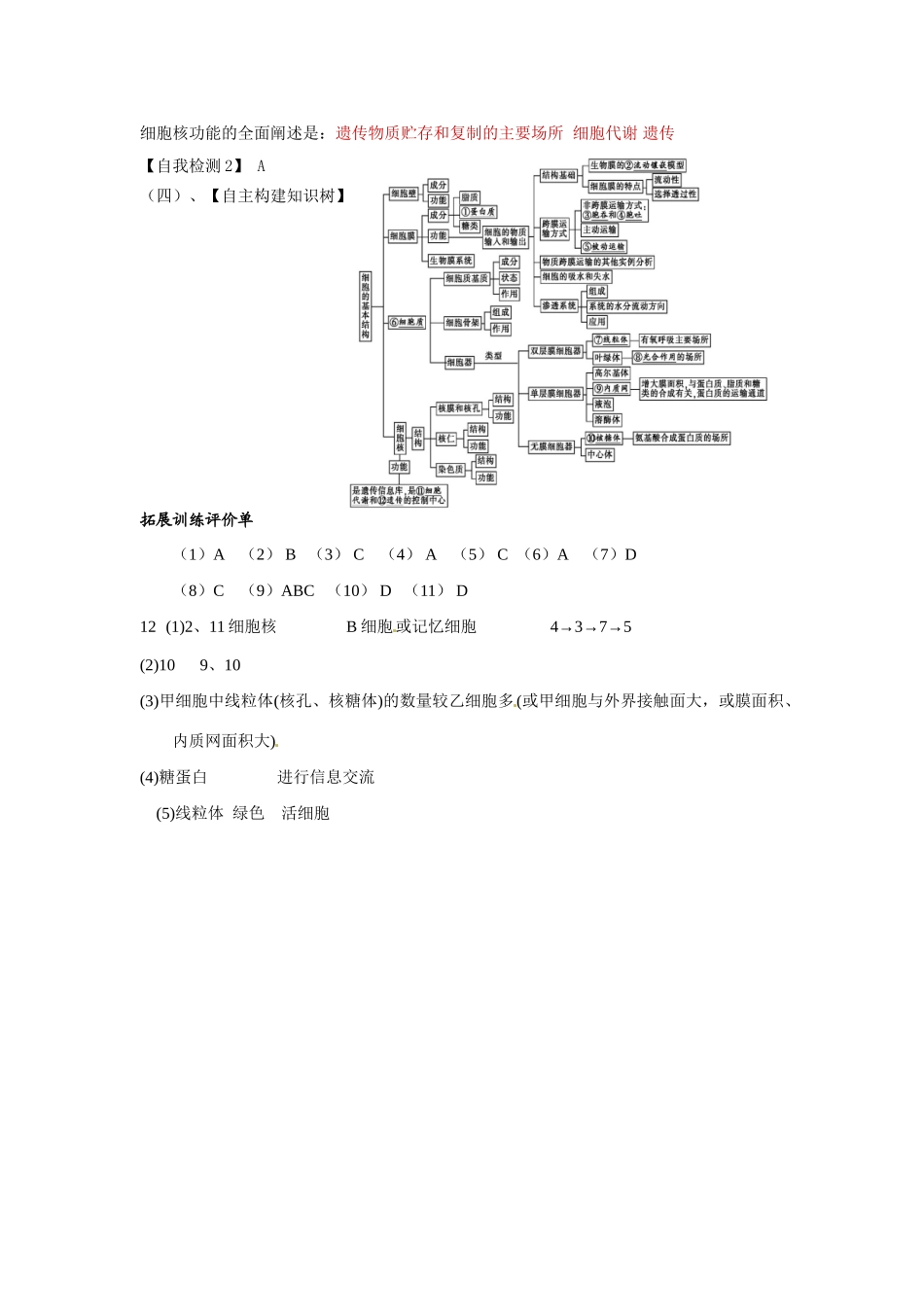 重庆市开县中学2014高三生物一轮复习 第二单元二课时 细胞器 细胞核评价单_第3页