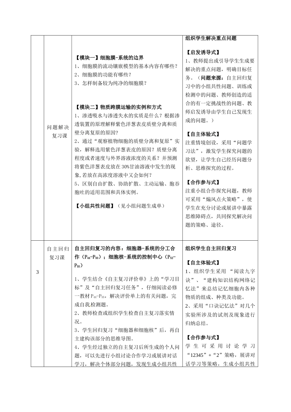 重庆市开县中学2014高三生物一轮复习 第二单元模块课程纲要_第3页