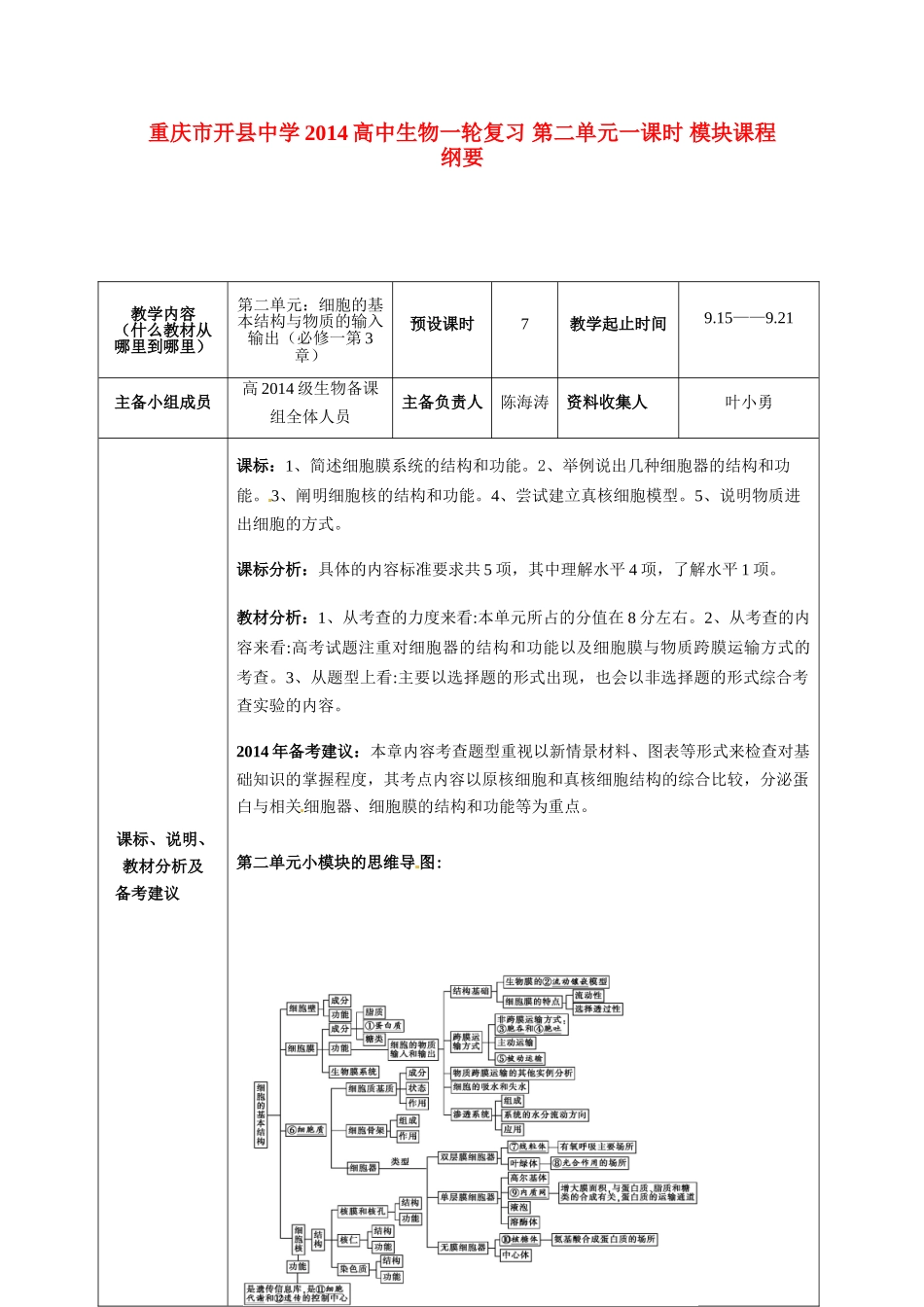 重庆市开县中学2014高三生物一轮复习 第二单元一课时 模块课程纲要_第1页