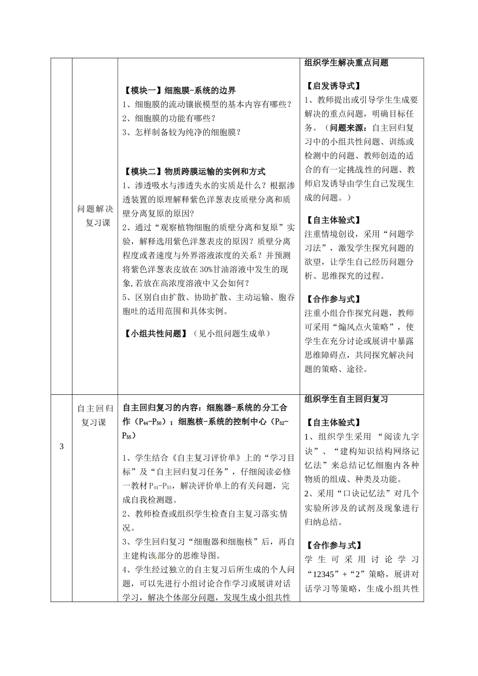 重庆市开县中学2014高三生物一轮复习 第二单元一课时 模块课程纲要_第3页