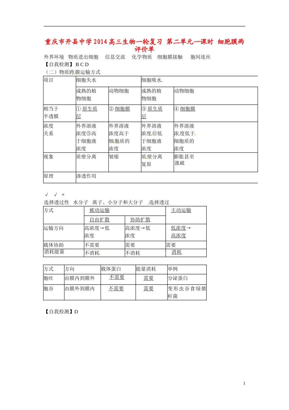 重庆市开县中学2014高三生物一轮复习 第二单元一课时 细胞膜两评价单_第1页