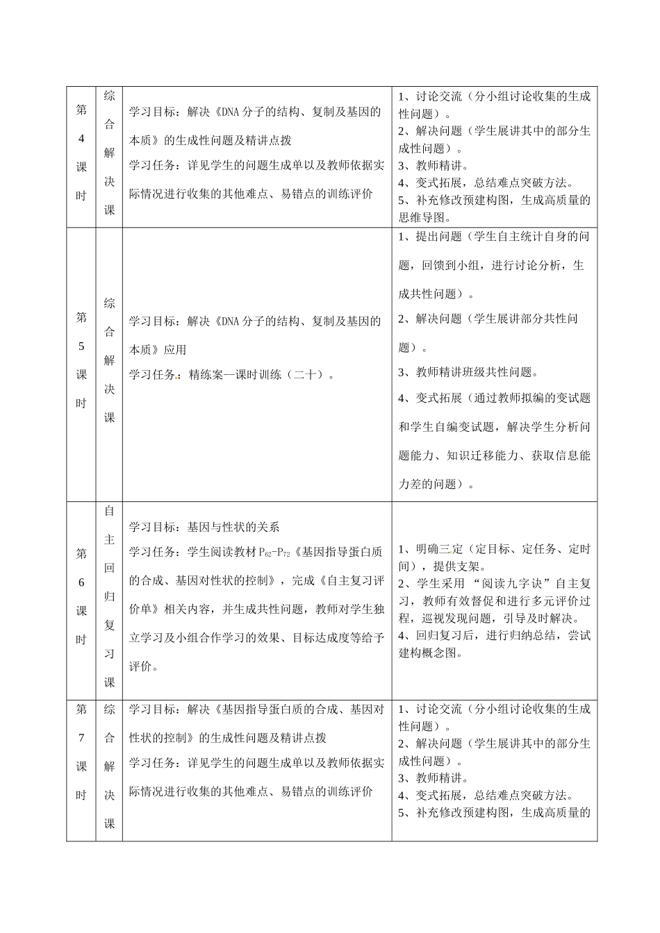 重庆市开县中学2014高三生物一轮复习 第六单元遗模块课程纲要_第3页