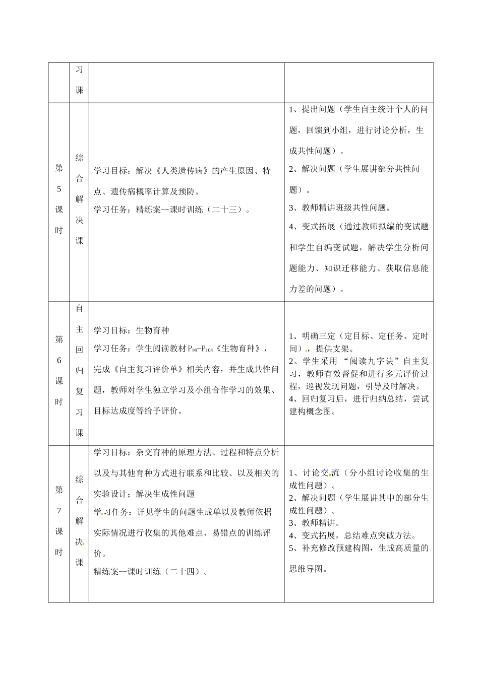 重庆市开县中学2014高三生物一轮复习 第七单元模块课程纲要_第3页