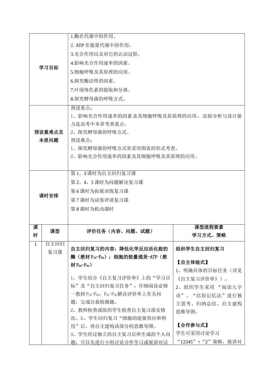 重庆市开县中学2014高三生物一轮复习 第三单元模块课程纲要_第2页