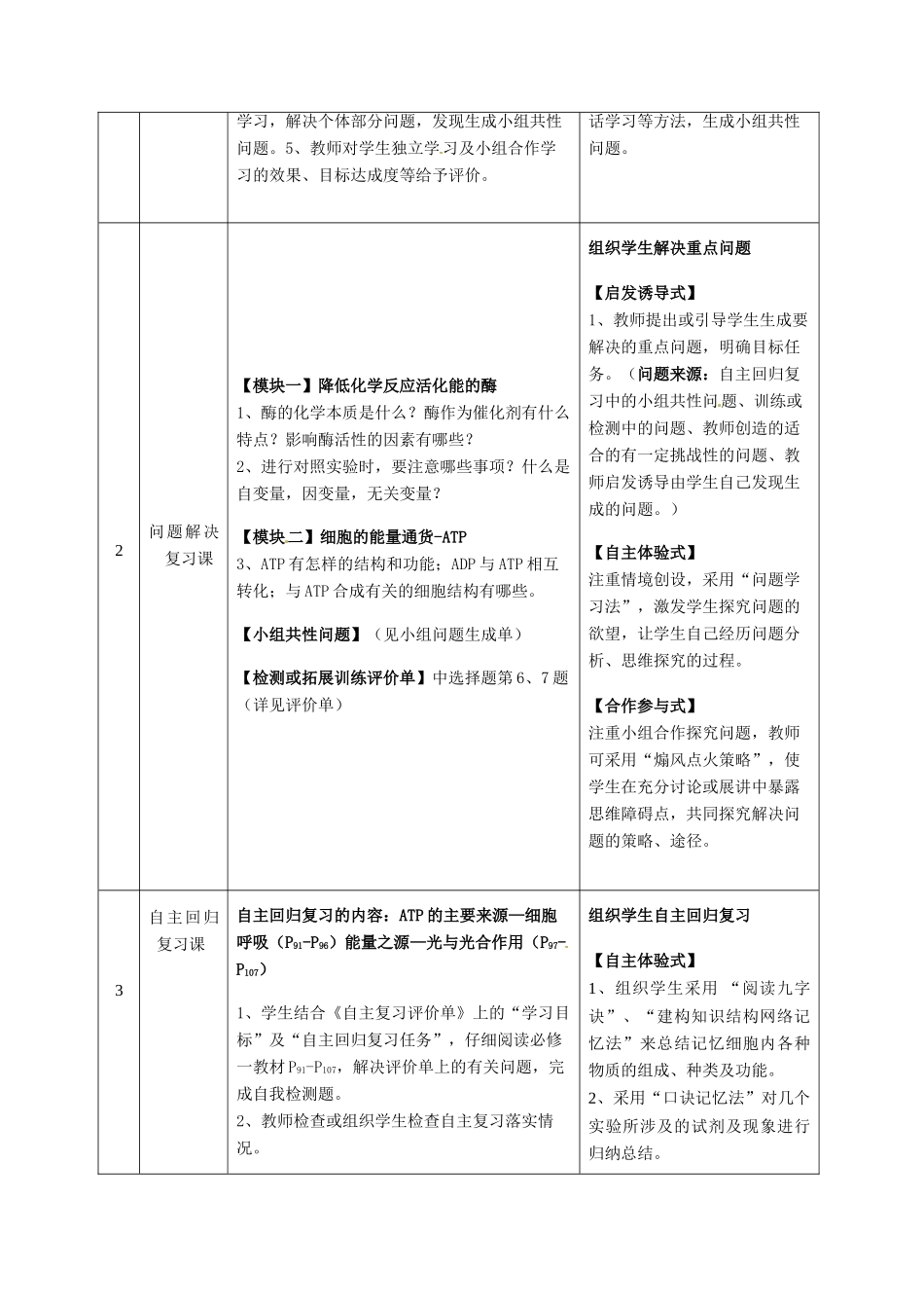 重庆市开县中学2014高三生物一轮复习 第三单元模块课程纲要_第3页