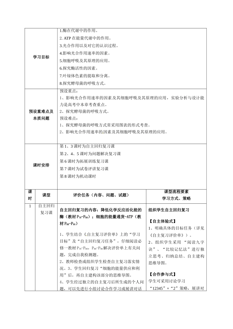 重庆市开县中学2014高三生物一轮复习 第三单元一课时 模块课程纲要_第2页