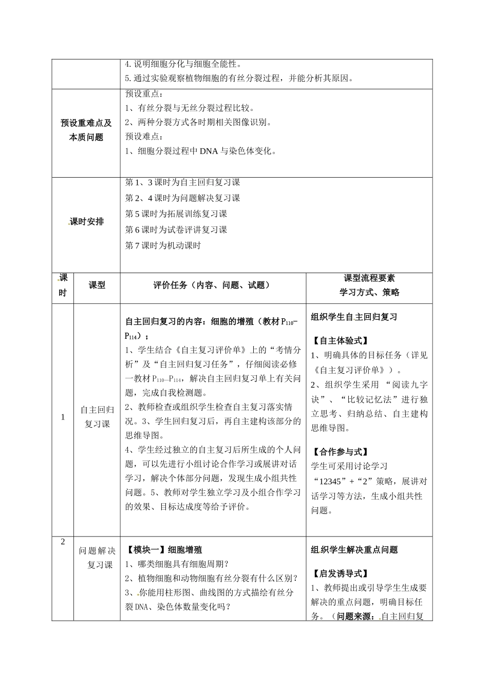 重庆市开县中学2014高三生物一轮复习 第四单元模块课程纲要_第2页