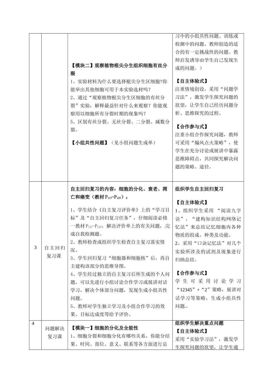 重庆市开县中学2014高三生物一轮复习 第四单元模块课程纲要_第3页