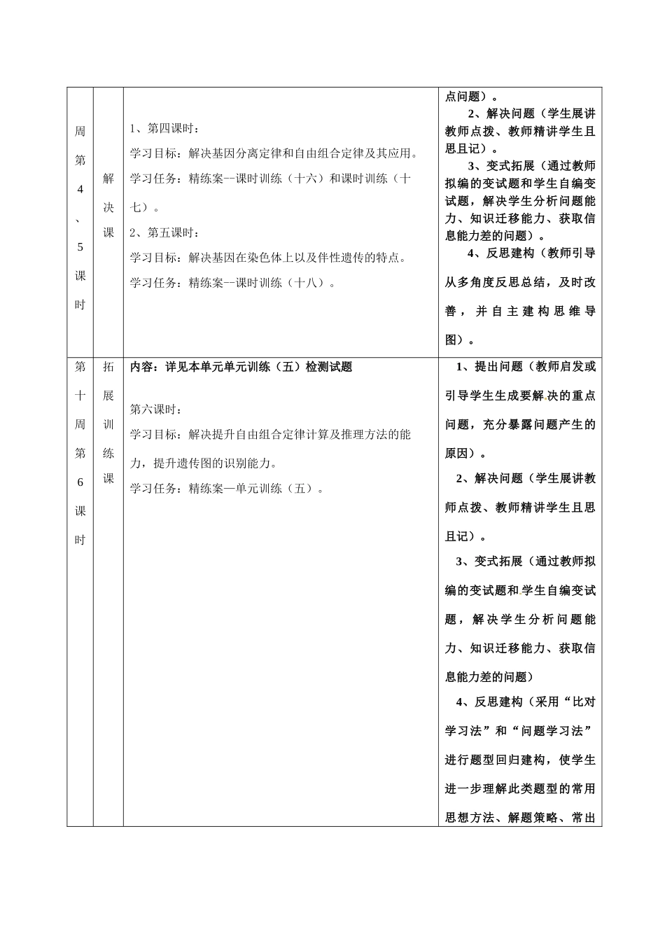 重庆市开县中学2014高三生物一轮复习 第五单元模块课程纲要_第3页