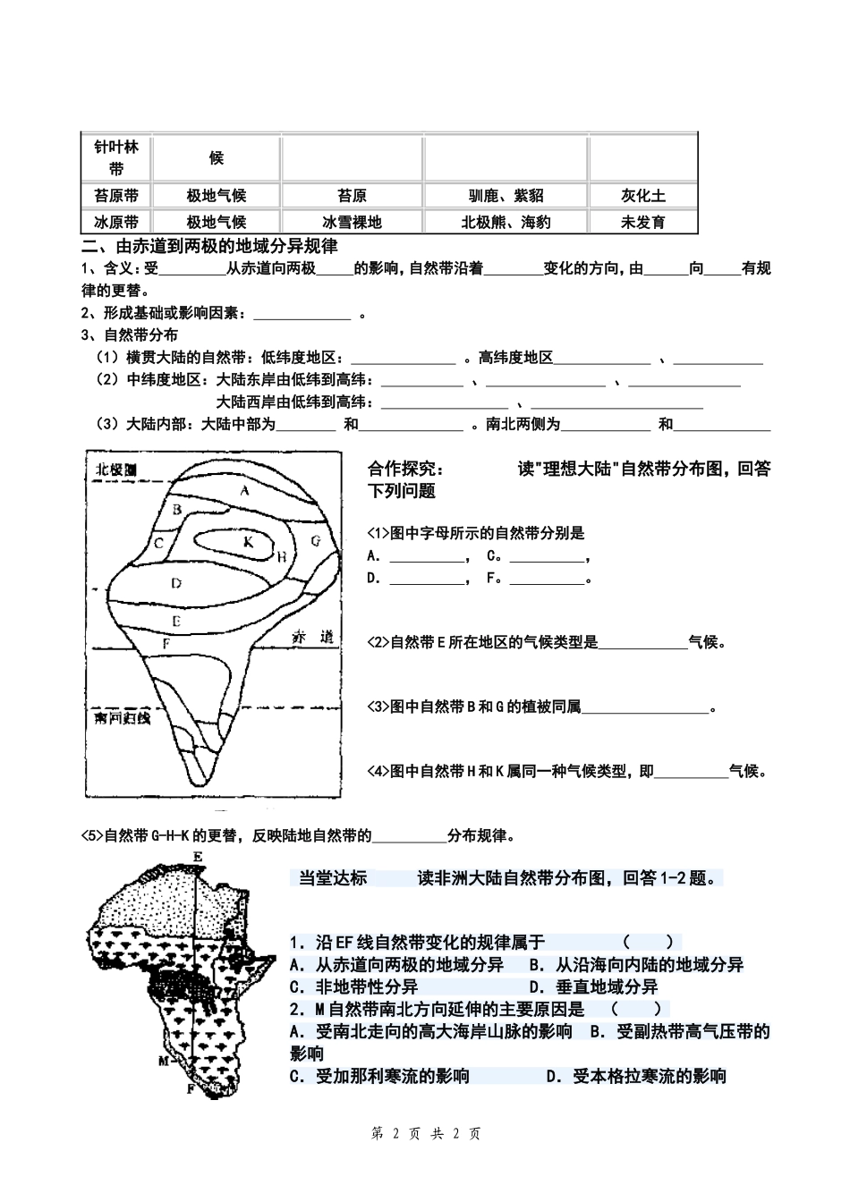 自然环境差异性_第2页