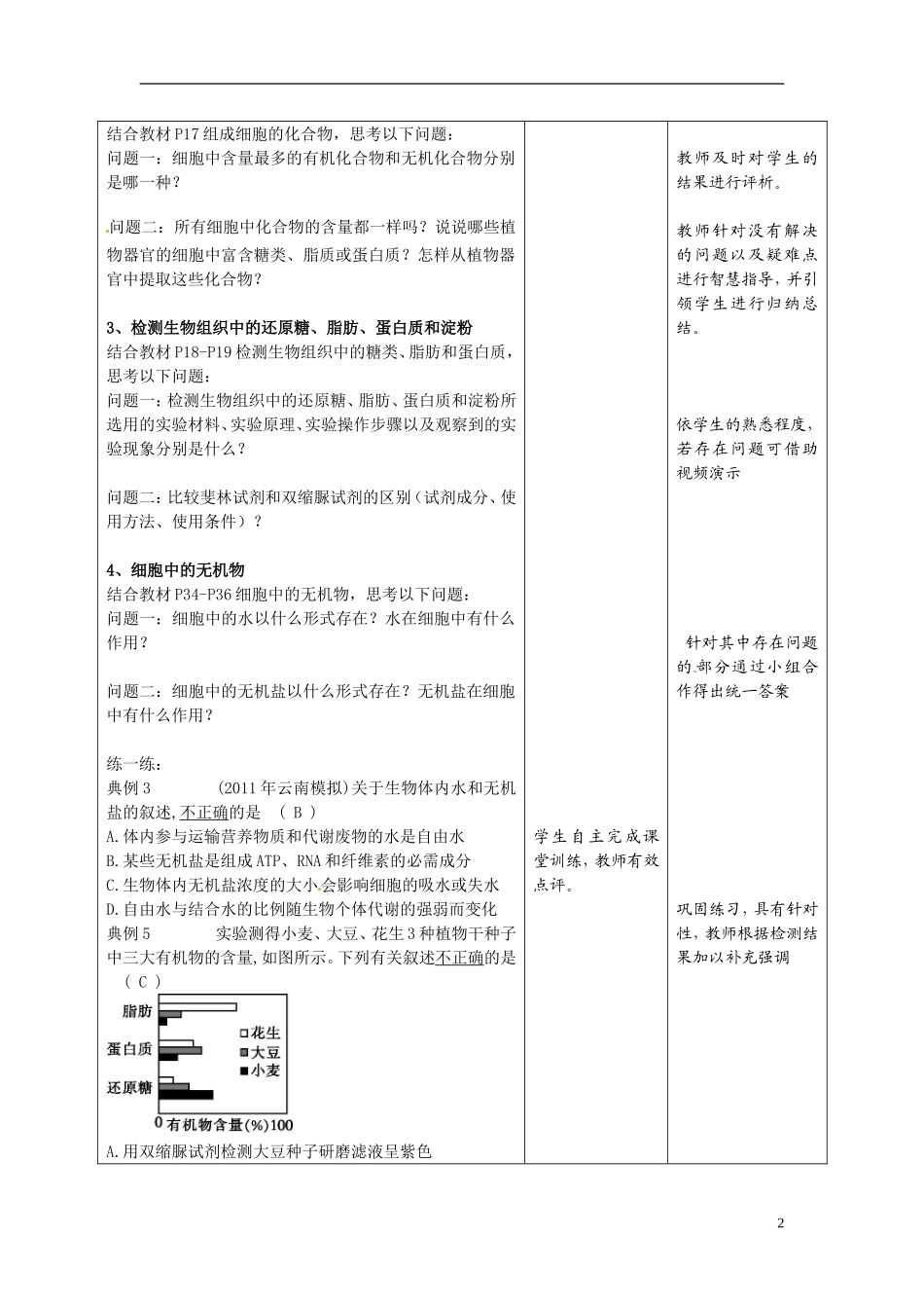 重庆市开县中学2014高三生物一轮复习 第一单元二课时 组成细胞的分子导学案_第2页