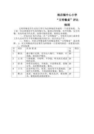 落口学校文明食堂评比细则