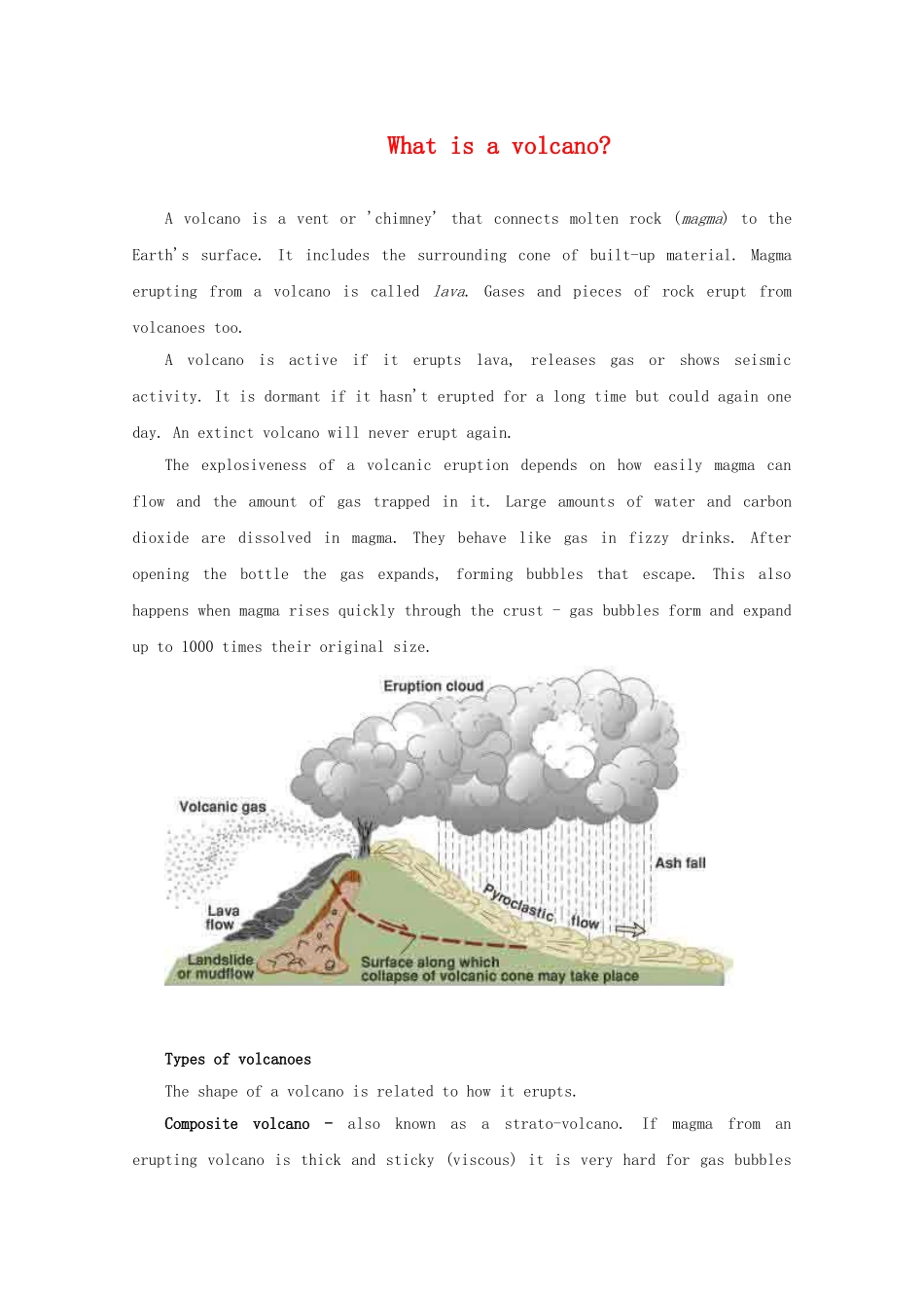 英语：what is a volcano_第1页