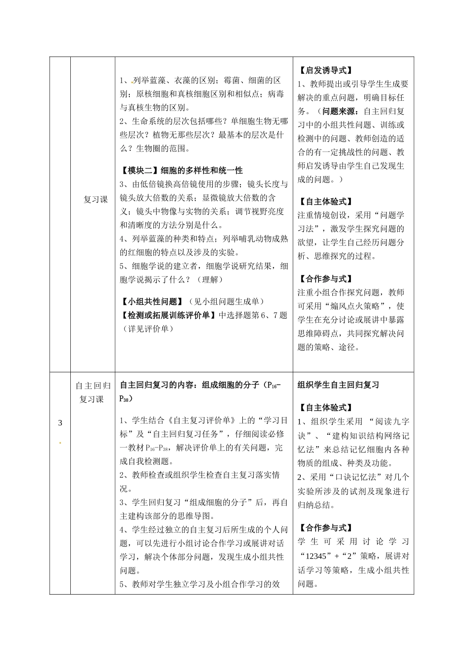 重庆市开县中学2014高三生物一轮复习 第一单元模块课程纲要_第3页