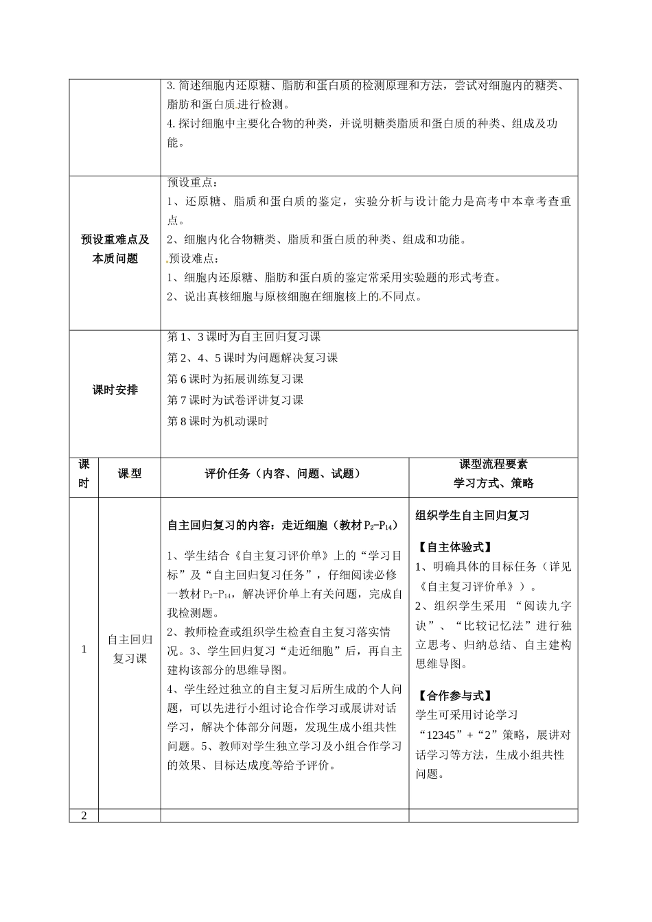 重庆市开县中学2014高三生物一轮复习 第一单元一课时 模块课程纲要_第2页