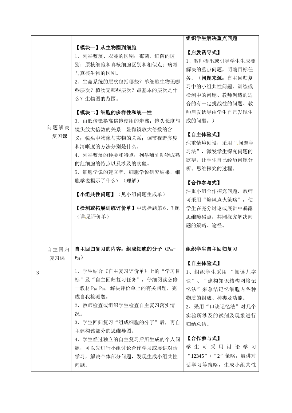 重庆市开县中学2014高三生物一轮复习 第一单元一课时 模块课程纲要_第3页