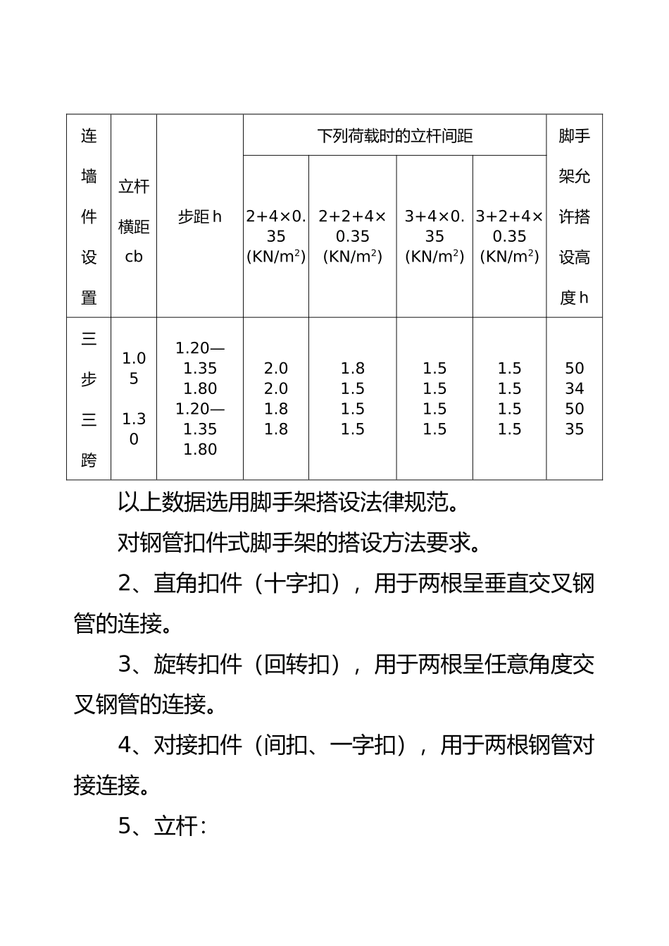 落地式脚手架搭设方案_第2页
