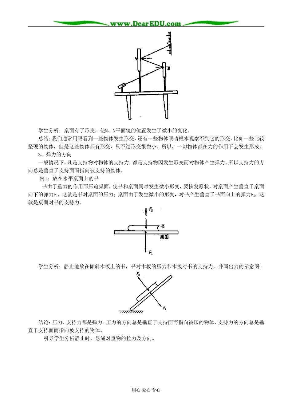 粤教版高中物理必修1探究形变与弹力的关系(1)_第2页