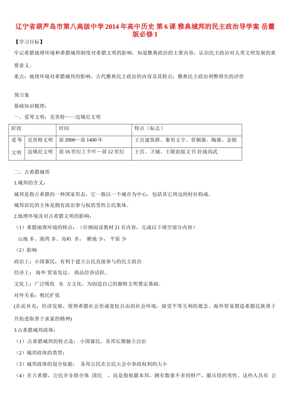 辽宁省葫芦岛市第八高级中学2014年高中历史 第6课 雅典城邦的民主政治导学案 岳麓版必修1_第1页
