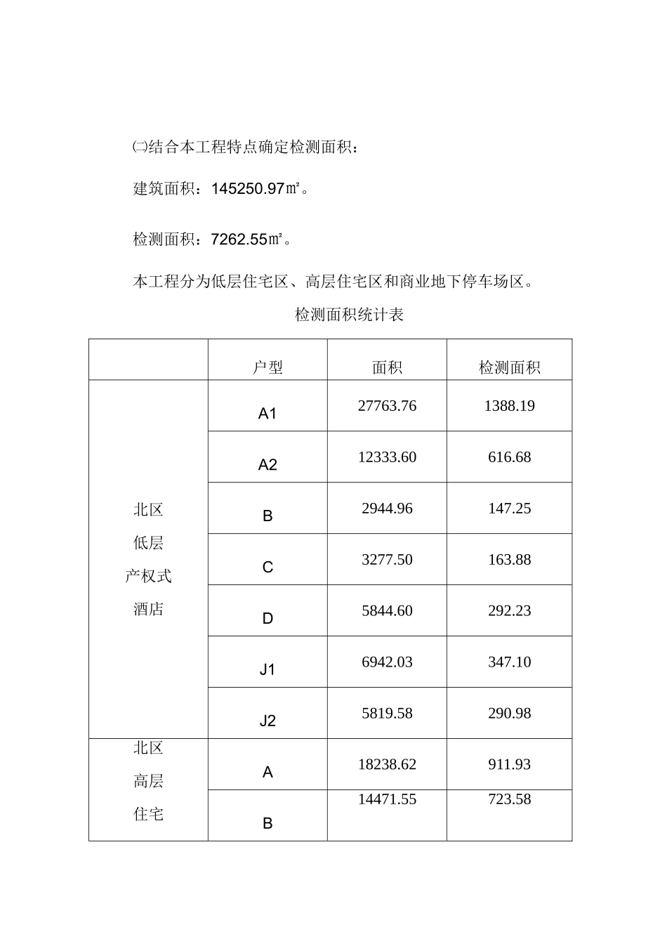 葛洲坝空气质量检测方案0808_第3页