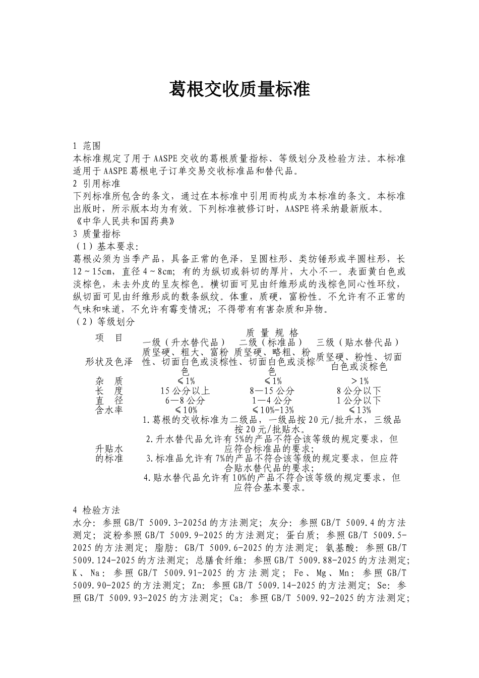 葛根交收标准_第1页