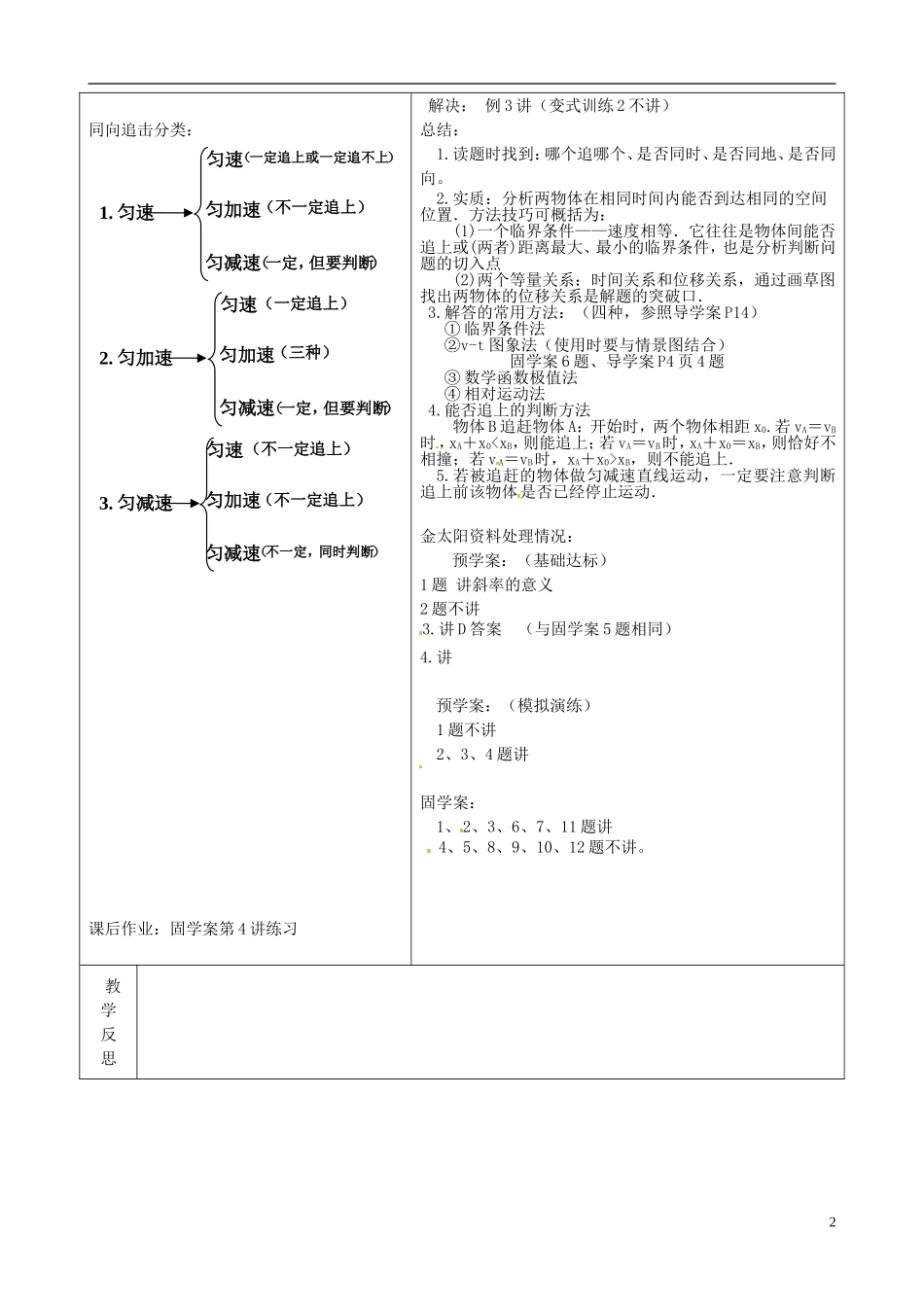 重庆市开县中学2014年高考物理一轮复习 1.4 运动图象 追赶问题导学案_第2页