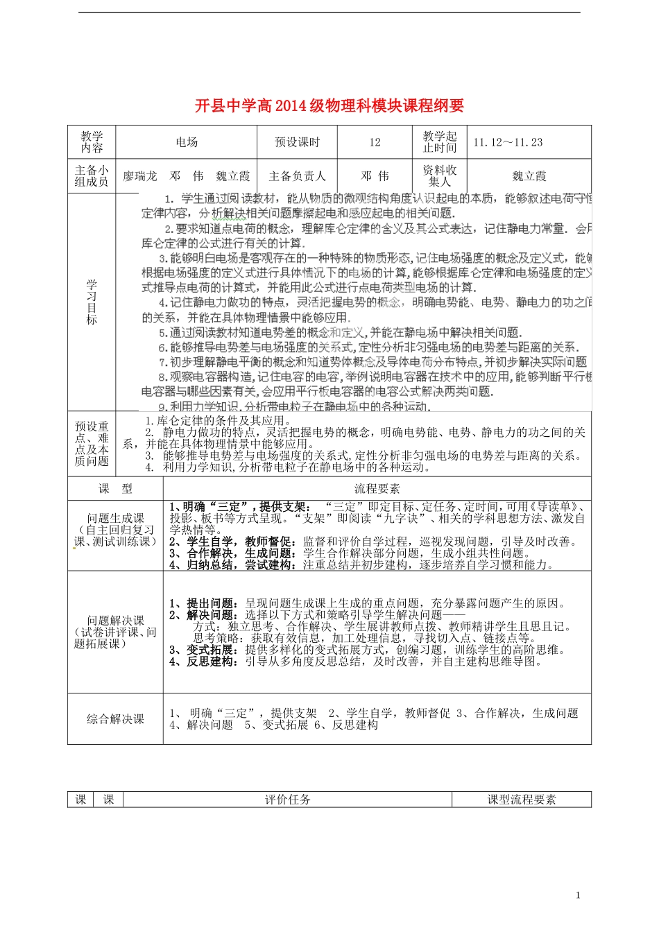 重庆市开县中学2014年高考物理一轮复习 第11周 模块课程纲要导学案_第1页