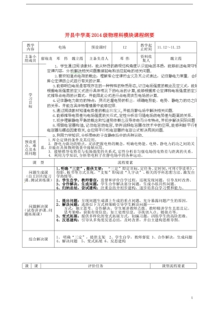 重庆市开县中学2014年高考物理一轮复习 第11周 模块课程纲要导学案
