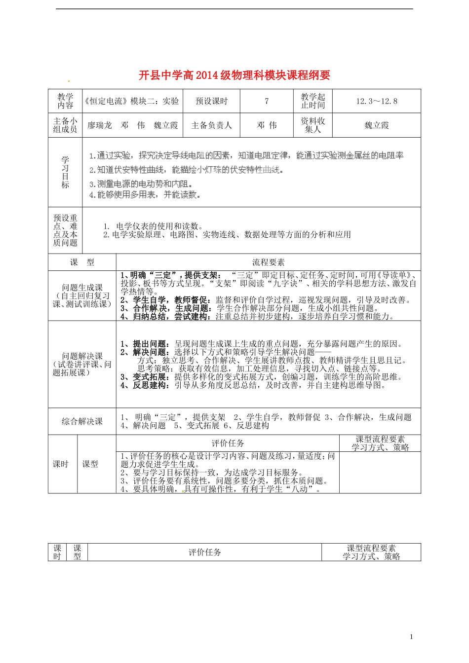 重庆市开县中学2014年高考物理一轮复习 第14周 模块课程纲要导学案_第1页