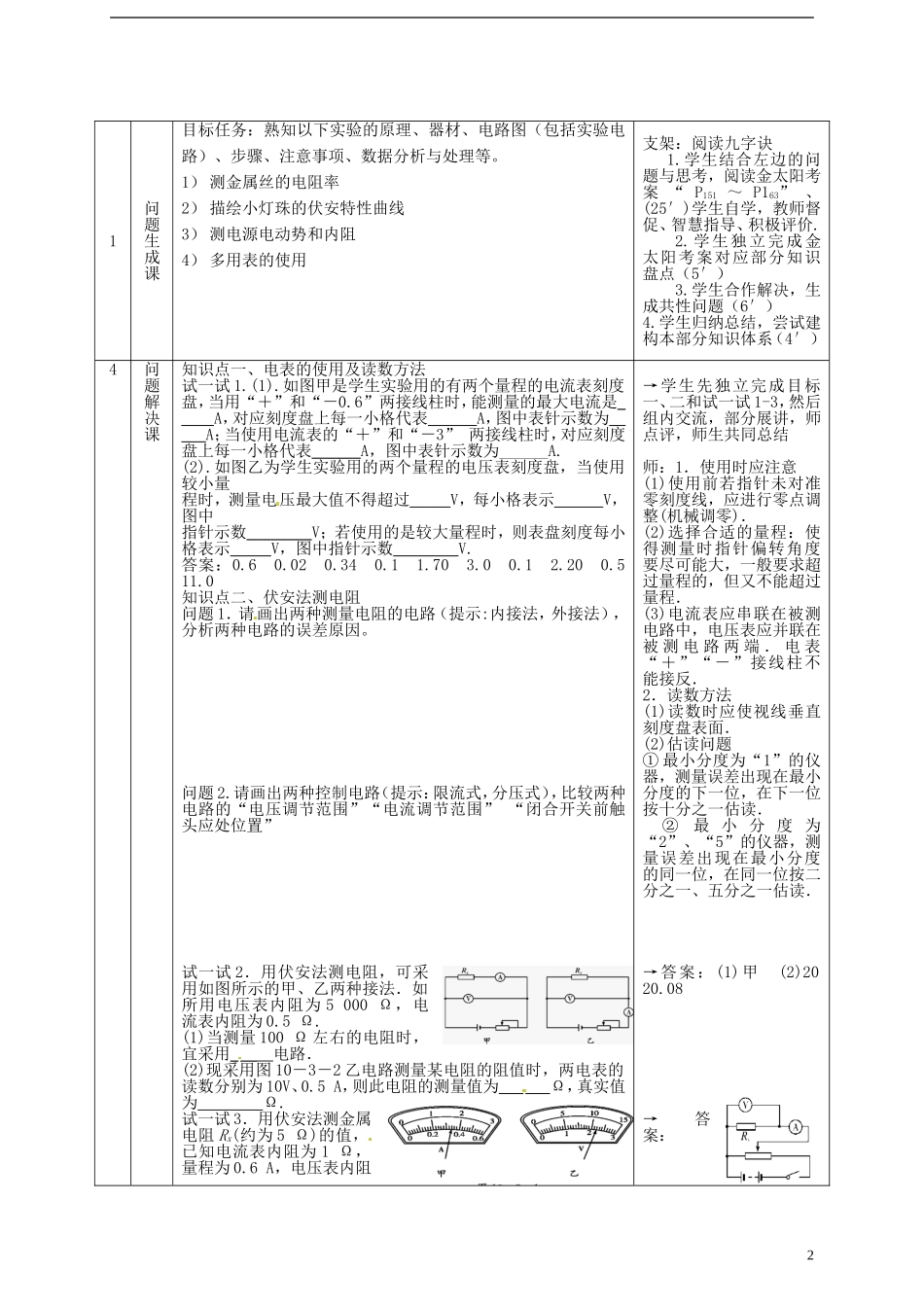 重庆市开县中学2014年高考物理一轮复习 第14周 模块课程纲要导学案_第2页