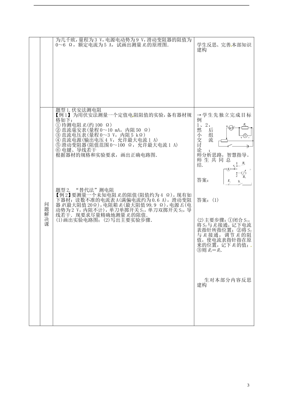 重庆市开县中学2014年高考物理一轮复习 第14周 模块课程纲要导学案_第3页