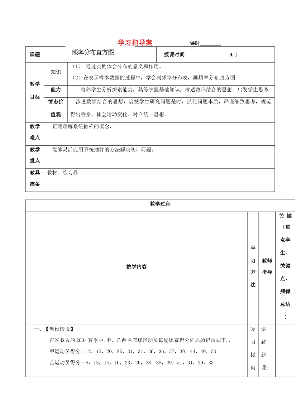 辽宁省大连铁路中学高一数学《频率分布直方图》学案_第1页