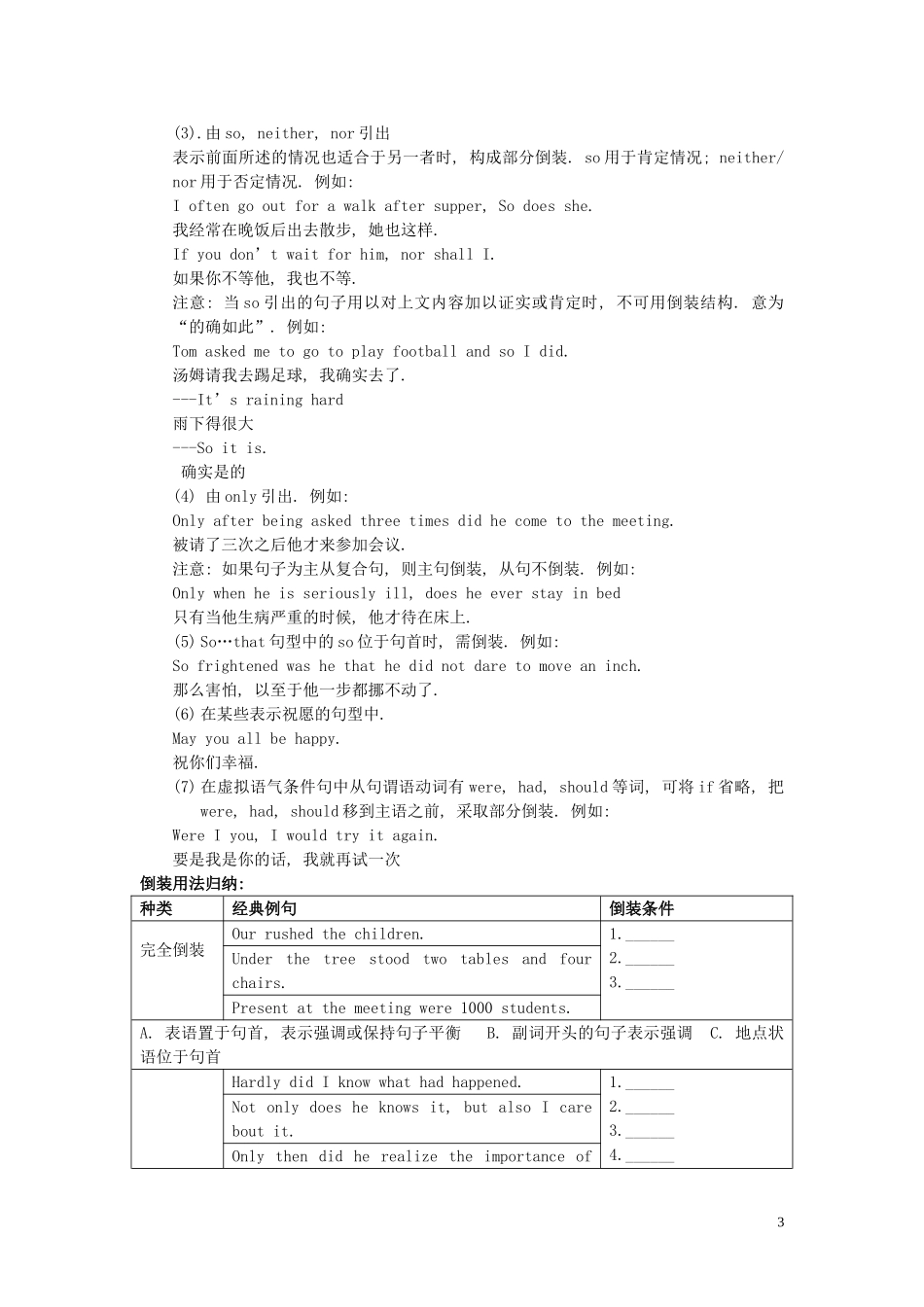 语法专题十四  省略与倒装_第3页