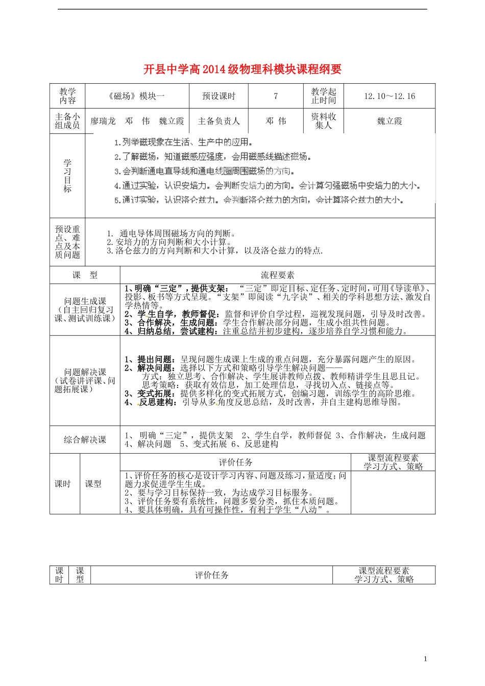 重庆市开县中学2014年高考物理一轮复习 第15周 模块课程纲要导学案_第1页