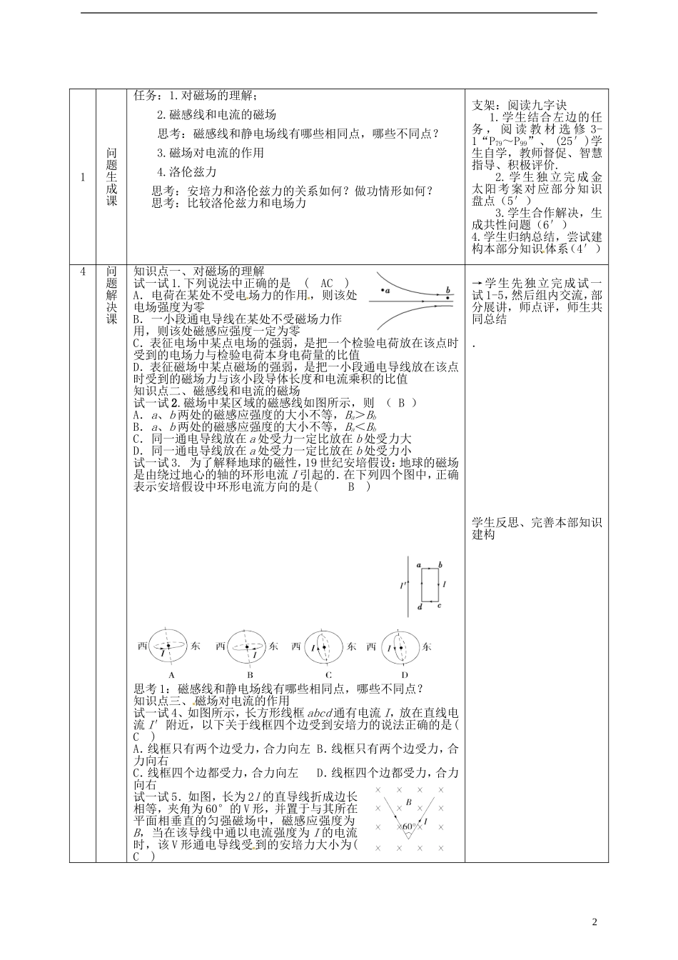 重庆市开县中学2014年高考物理一轮复习 第15周 模块课程纲要导学案_第2页