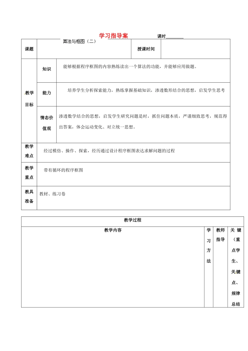 辽宁省大连铁路中学高一数学《算法与框图（二）》学案_第1页