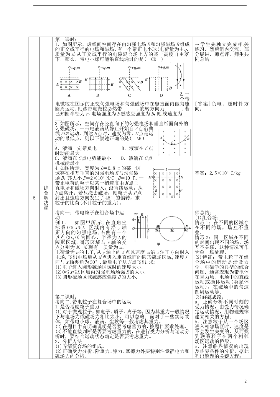 重庆市开县中学2014年高考物理一轮复习 第17周 模块课程纲要导学案_第2页